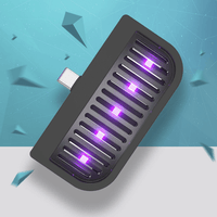 MiniUV