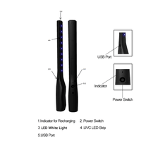 UVWand - Portable UVC Device