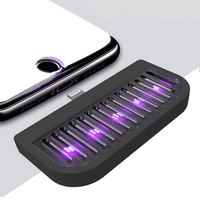 MiniUV